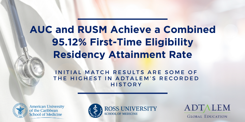 Updated AUC and RUSM Match Day Results