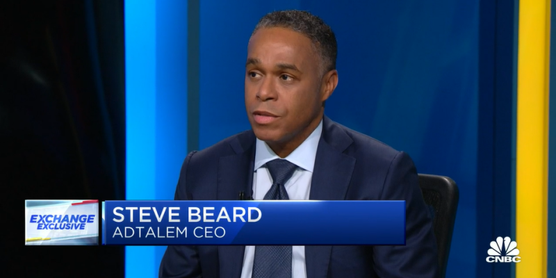 "Steve Beard on CNBC"