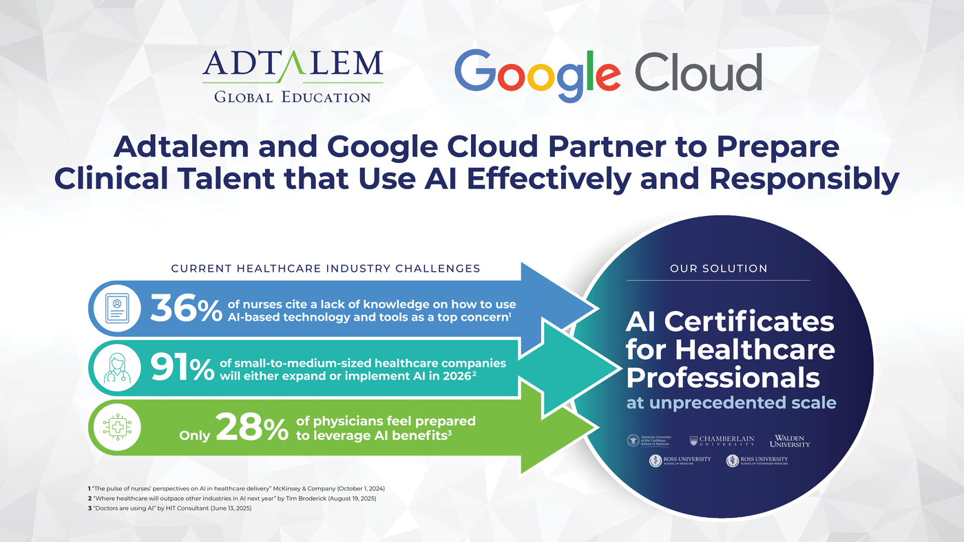 Adtalem Google Cloud Partnership