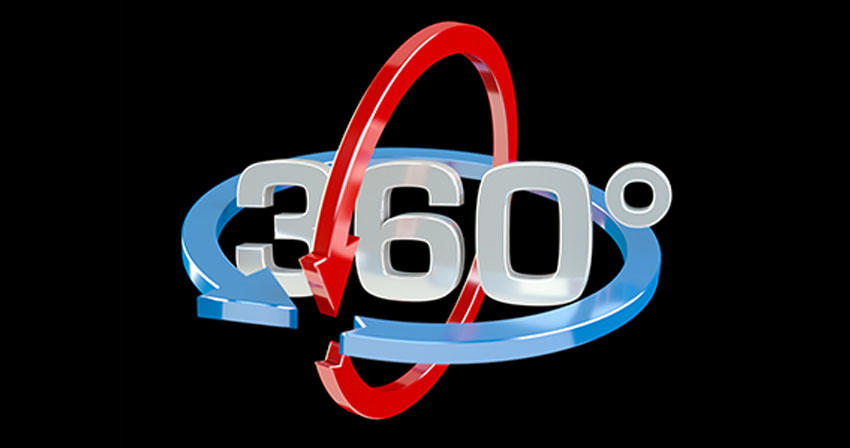 graphic text of "360 degrees"